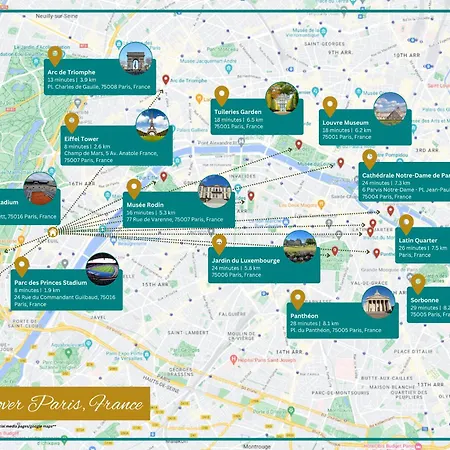 Le Brad Pitt - Passy Tour Eiffel A Pied- 4 Personnes - Logement Entierement Climatise * Paris